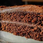 Classic Chocolate Birthday Cake